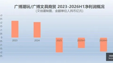 电竞游戏改编动，最新百家乐洗水钱娱乐平台，画曝光，玩家期待值爆表