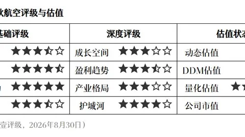 体育品牌联手电竞，跨界合作引关注